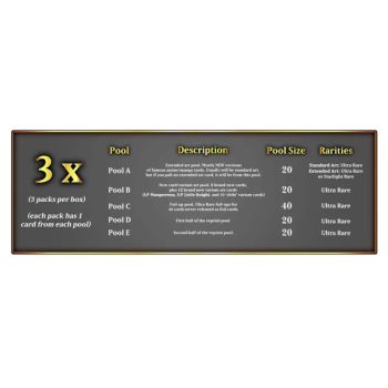 Tuckbox Collection – Magnificent Monsters – Yu-Gi-Oh! – FR